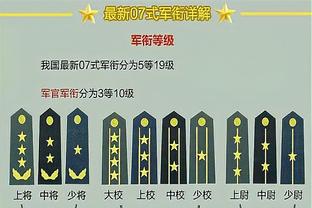 NBA球队有5天时间提出抗议&提供证据 花费球队1万刀&若成功则退款